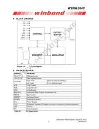 W29GL064CB7B Datasheet Page 9