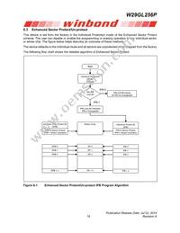 W29GL256PL9B TR Datasheet Page 21