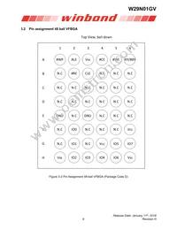 W29N01GVBIAA Datasheet Page 9