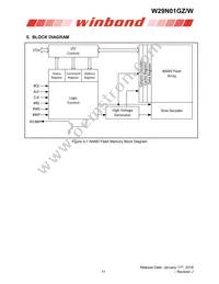 W29N01GZDIBA Datasheet Page 11