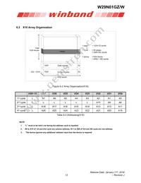 W29N01GZDIBA Datasheet Page 13