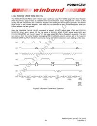 W29N01GZDIBA Datasheet Page 19