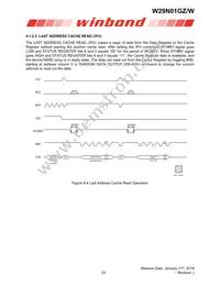 W29N01GZDIBA Datasheet Page 20