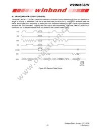 W29N01GZDIBA Datasheet Page 21