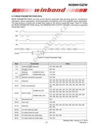 W29N01GZDIBA Datasheet Page 23