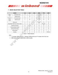 W29N01HVBINF Datasheet Page 14