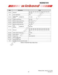 W29N01HVBINF Datasheet Page 20