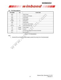 W29N02GVBIAA Datasheet Page 10