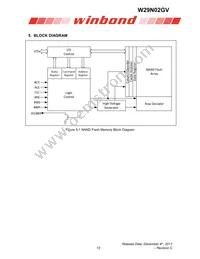 W29N02GVBIAA Datasheet Page 12