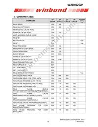 W29N02GVBIAA Datasheet Page 15