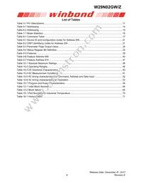 W29N02GZBIBA Datasheet Page 4