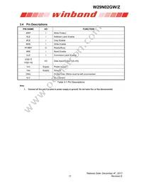 W29N02GZBIBA Datasheet Page 11