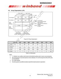 W29N02GZBIBA Datasheet Page 15