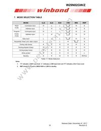 W29N02GZBIBA Datasheet Page 16