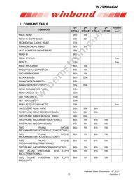 W29N04GVSIAA Datasheet Page 15