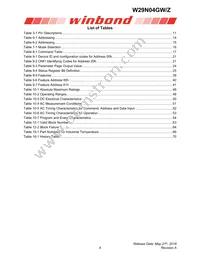 W29N04GWBIBA Datasheet Page 4