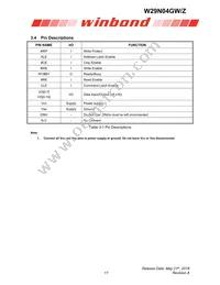 W29N04GWBIBA Datasheet Page 11