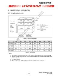 W29N04GWBIBA Datasheet Page 14