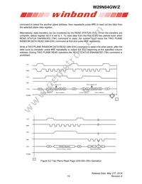 W29N04GWBIBA Datasheet Page 19