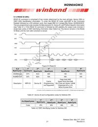 W29N04GWBIBA Datasheet Page 21