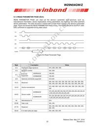 W29N04GWBIBA Datasheet Page 22