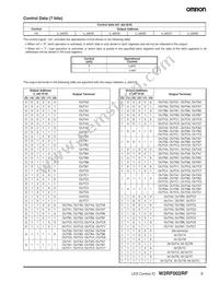 W2RF002RF Datasheet Page 5