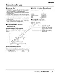 W2RF002RF Datasheet Page 9