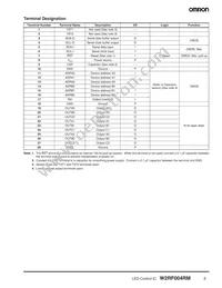 W2RF004RM Datasheet Page 3