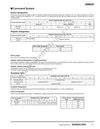 W2RG012RN Datasheet Page 9