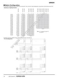 W2RG012RN Datasheet Page 14