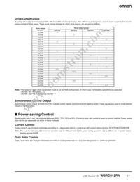 W2RG012RN Datasheet Page 17