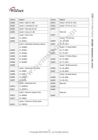 W3150A+ Datasheet Page 17