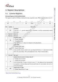 W3150A+ Datasheet Page 20