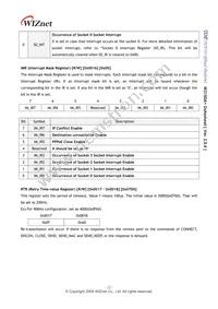 W3150A+ Datasheet Page 23