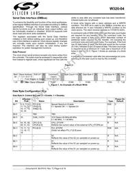 W320-04HT Datasheet Page 4