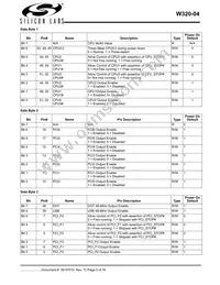W320-04HT Datasheet Page 5