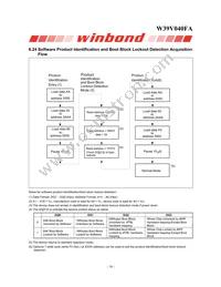 W39V040FAPZ Datasheet Page 16