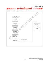 W39V040FAPZ Datasheet Page 17