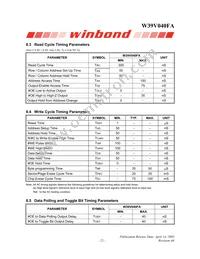 W39V040FAPZ Datasheet Page 21