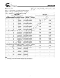 W40S01-04H Datasheet Page 4