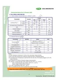 W42180-06-U3-BR Datasheet Page 4