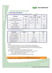 W42180-06-U3-BR Datasheet Page 5