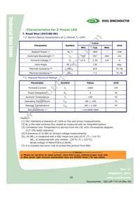 W42180-06-U3-BR Datasheet Page 10