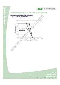 W42180-06-U3-BR Datasheet Page 23