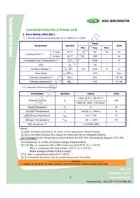 W42182-08-V1V3 Datasheet Page 5