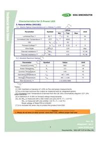 W42182-08-V1V3 Datasheet Page 7