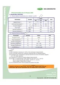 W42182-08-V1V3 Datasheet Page 9