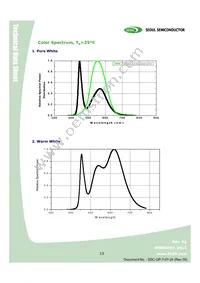 W42182-08-V1V3 Datasheet Page 13