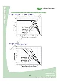 W42182-08-V1V3 Datasheet Page 22