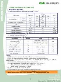 W42182-U3 Datasheet Page 5